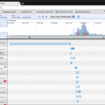 Speed Tracer for Chrome